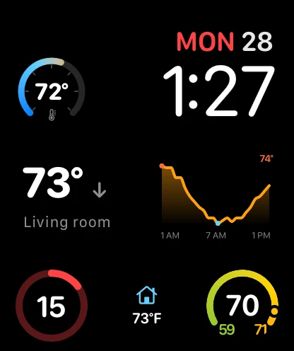 A watch face with six Wrist Assistant complications: a thermostat gauge, a living room temperature, the temperature sparkline, and three gauges